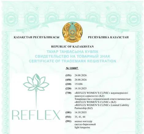 Свидетельство на товарный знак Reflex Women&rsquo;s Clinic № 118007